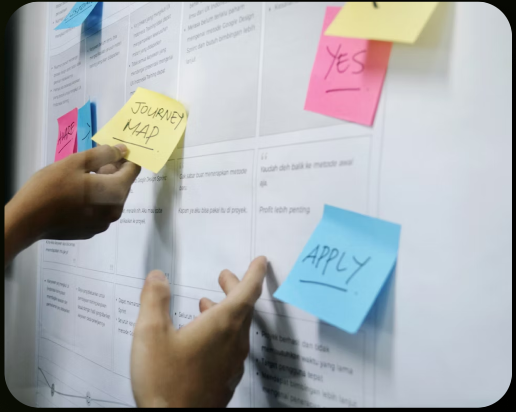 รับผิดชอบ Project อย่างมืออาชีพ​